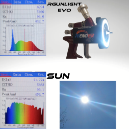 rgunlight evo vs sol